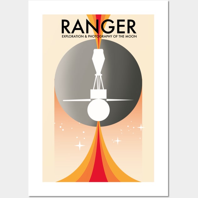 Ranger Lunar Exploration Mission, Wall Art by nickemporium1